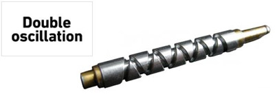 Daiwa