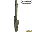 fourreau-wychwood-comforter-multi-rod-sleeve-3-cannes-13