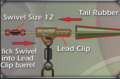 Kit Gardner Target Clip Plomb Terminal Pack (par 5) -Moulinets soldes 96e17b172cfcf0e5c0201593548484110e35462e tmp3ng a