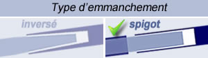 Ensemble