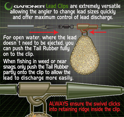 Clip Plomb Gardner (par 12) -Moulinets soldes e8121db54b023675bb3e6a1613337be14ff7e21e 231344b