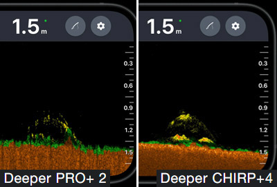 Sondeur GPS Deeper CHIRP 4+ - description 11