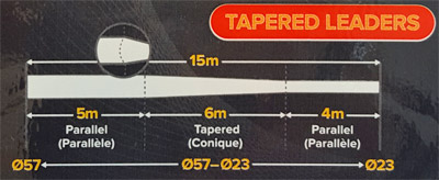 Shock Leader Carp Spirit Velocity Tapered 5x15m 4 Shock Leader Carp Spirit Velocity Tapered 5x15m -Hameçons Soldes Boutique f6c5fa8ad436d2ef985ad8334387f345807577a1 207115AMB1